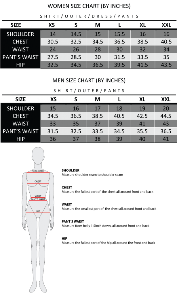 A1c3 Chart